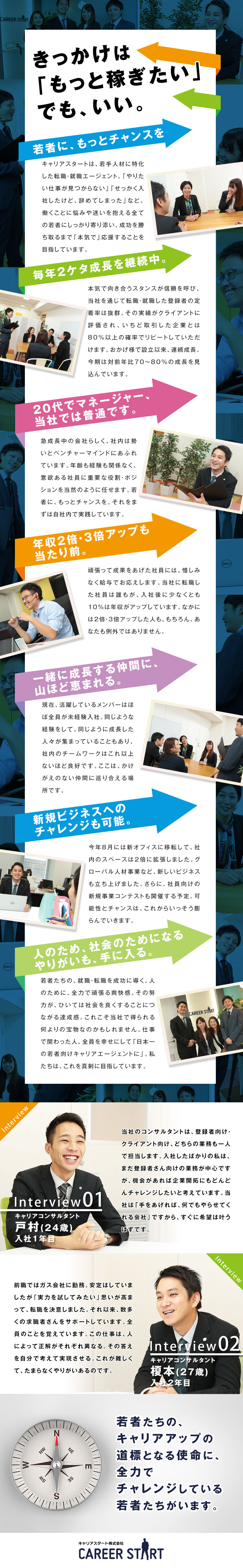 キャリアスタート株式会社 キャリアコンサルタント 営業 若手に特化して転職 就職を応援 勤務地 中央区のpick Up 転職ならdoda デューダ