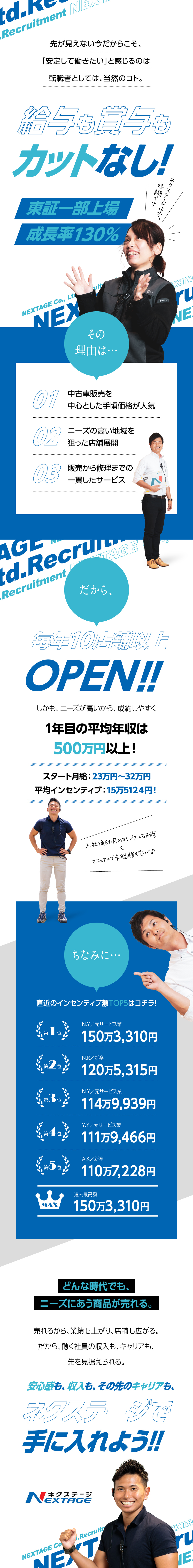 株式会社ネクステージ カーライフアドバイザー 昨季の夏冬賞与も満額支給 S E01 勤務地 札幌市清田区 仙台市泉区 柴田町 ほかのpick Up 転職ならdoda デューダ