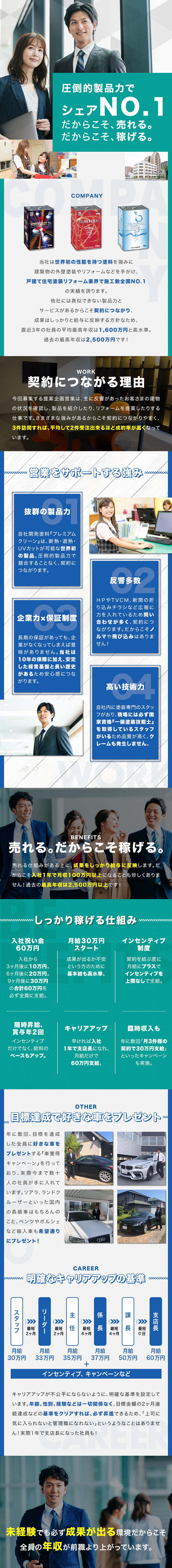 Shin Nikken株式会社 シンニッケンホールディングス 提案企画営業 全員面接 入社祝い金60万円必ず支給 年齢不問 勤務地 堺市堺区 札幌市豊平区 旭川市 ほかのpick Up 転職ならdoda デューダ