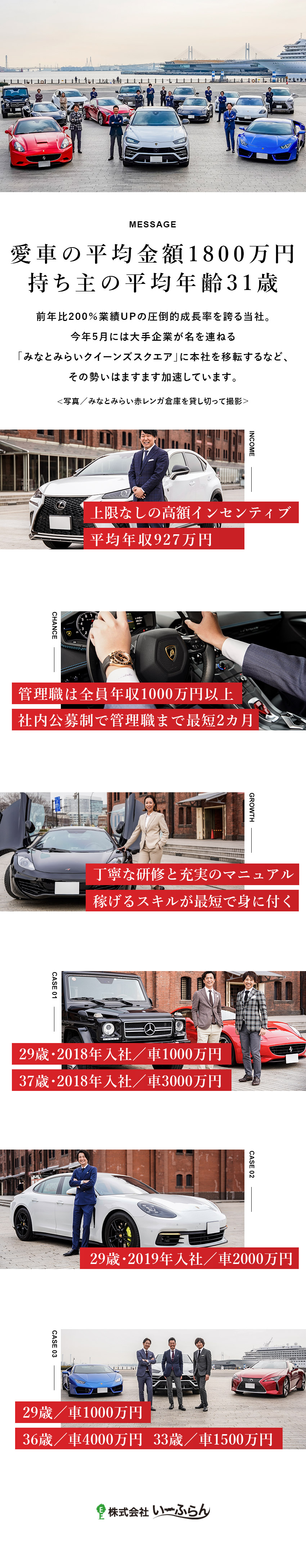 株式会社いーふらん 高級宝飾時計商おたからや 平均年収927万 残業0 未経験歓迎 完全反響営業 バイヤー 勤務地 横浜市神奈川区 横浜市西区 横浜市港南区 ほかのpick Up 転職ならdoda デューダ