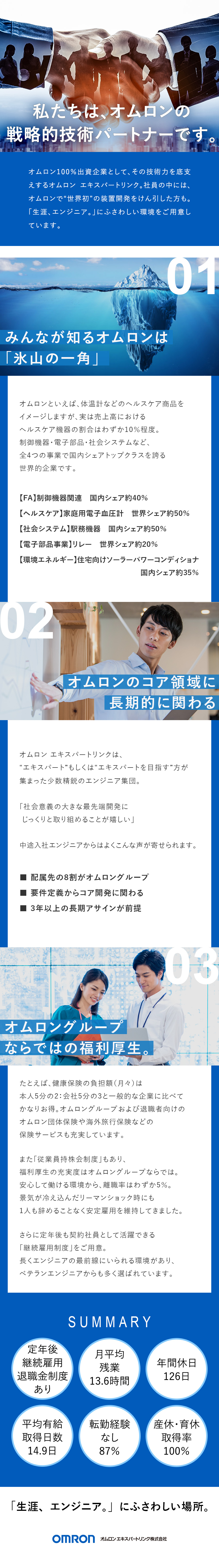 オムロン エキスパートリンク株式会社 オムロン100 出資 1 組み込みソフトウェア開発 2 アプリ開発 40代活躍のpick Up 転職ならdoda デューダ