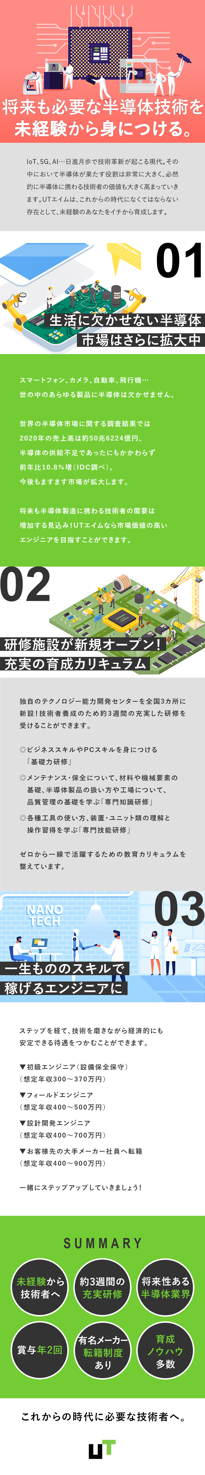 ｕｔエイム株式会社 半導体装置エンジニア 未経験歓迎 給与をもらいながら学べます 勤務地 北上市 四日市市 熊本市東区のpick Up 転職ならdoda デューダ