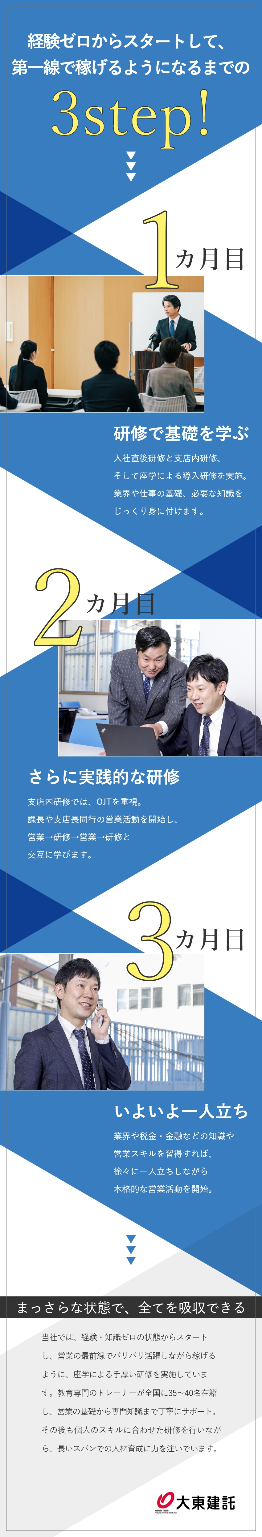 大東建託株式会社 横須賀 大和 鎌倉 藤沢 湘南 厚木 平塚 小田原支店 研修充実の営業職 未経験でも安心スタート 残業月平均40時間 勤務地 横須賀市 大和市 鎌倉市 ほかのpick Up 転職ならdoda デューダ