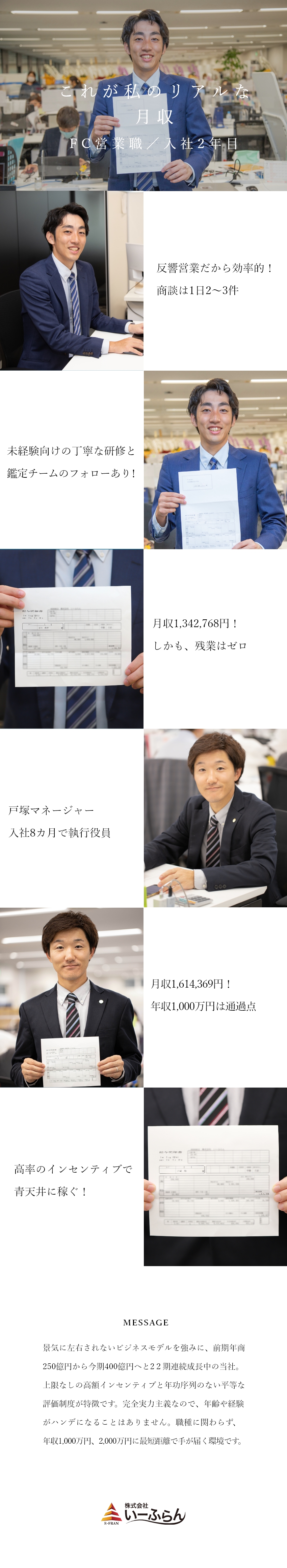 株式会社いーふらん 高級宝飾時計商おたからや 年収1000万超を最速で 営業系総合職 残業ゼロ 研修充実 勤務地 横浜市西区 横浜市神奈川区 横浜市港南区 ほかのpick Up 転職ならdoda デューダ