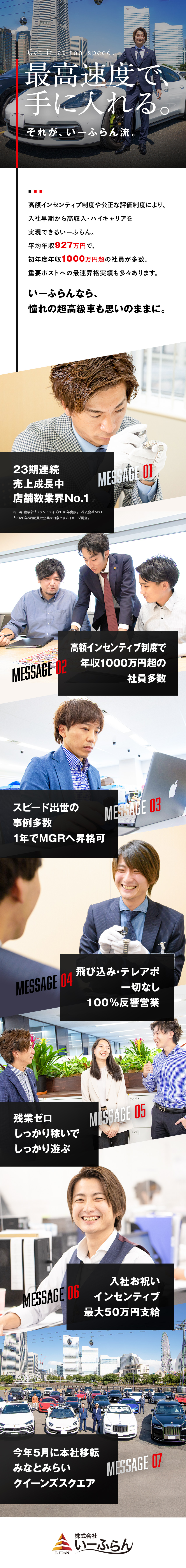 株式会社いーふらん 完全反響営業 バイヤー 残業0 平均年収927万円 勤務地 横浜市神奈川区 横浜市西区 横浜市港南区 ほかのpick Up 転職ならdoda デューダ
