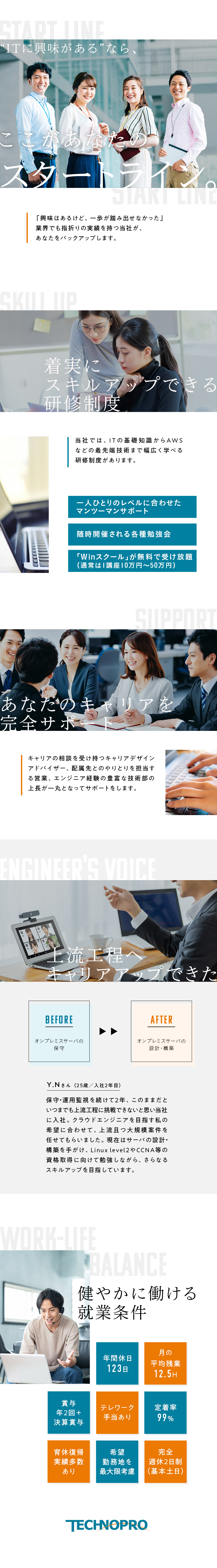 株式会社テクノプロ テクノプロ It社 未経験から始めるインフラエンジニア 在宅勤務 手厚い研修あり 勤務地 港区 札幌市中央区 仙台市青葉区 ほかのpick Up 転職ならdoda デューダ