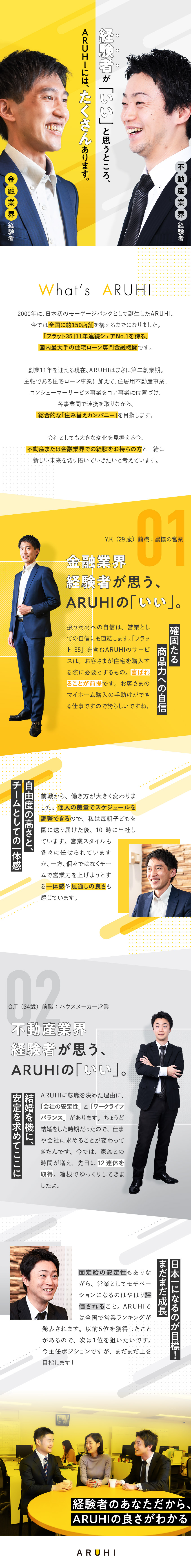 アルヒ株式会社 法人営業 第二新卒歓迎 年間休日125日 月給33万円以上 勤務地 港区 横浜市西区 杉並区 ほかのpick Up 転職ならdoda デューダ