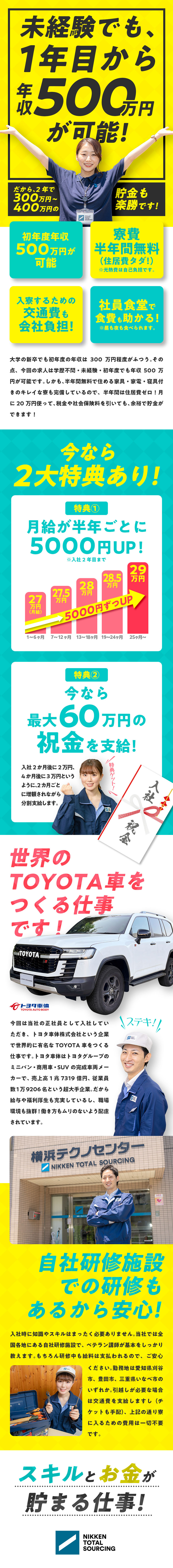 日研トータルソーシング株式会社 未経験歓迎 初年度年収500万円が可能 トヨタ車をつくる仕事 勤務地 豊田市 刈谷市 いなべ市のpick Up 転職ならdoda デューダ