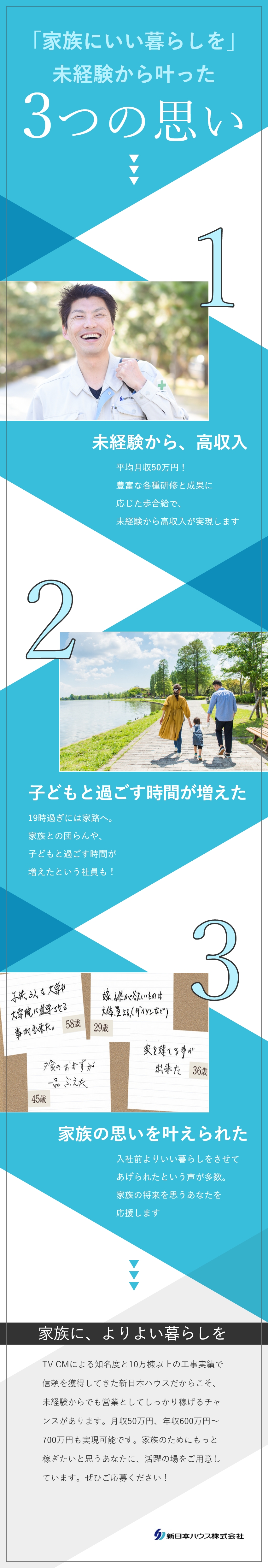 新日本ハウス株式会社 リフォーム営業 月収50万円可 転勤無 研修有 未経験入社多 勤務地 新宿区 大田区 墨田区 ほかのpick Up 転職ならdoda デューダ