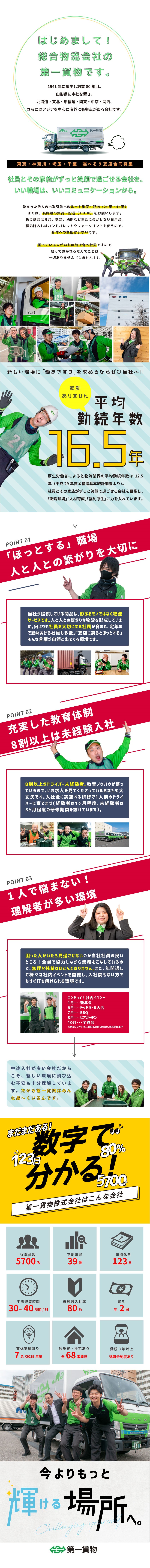 第一貨物株式会社 法人向けルート集配 年休123日 土日祝休み 賞与や退職金有 勤務地 大田区 横浜市旭区 愛川町 ほかのpick Up 転職ならdoda デューダ