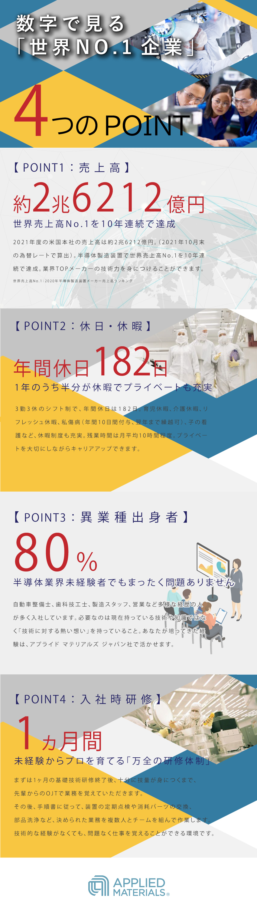 アプライド マテリアルズ ジャパン株式会社 入門エンジニア 検査 保守 異業種出身者80 英語力不問のpick Up 転職ならdoda デューダ