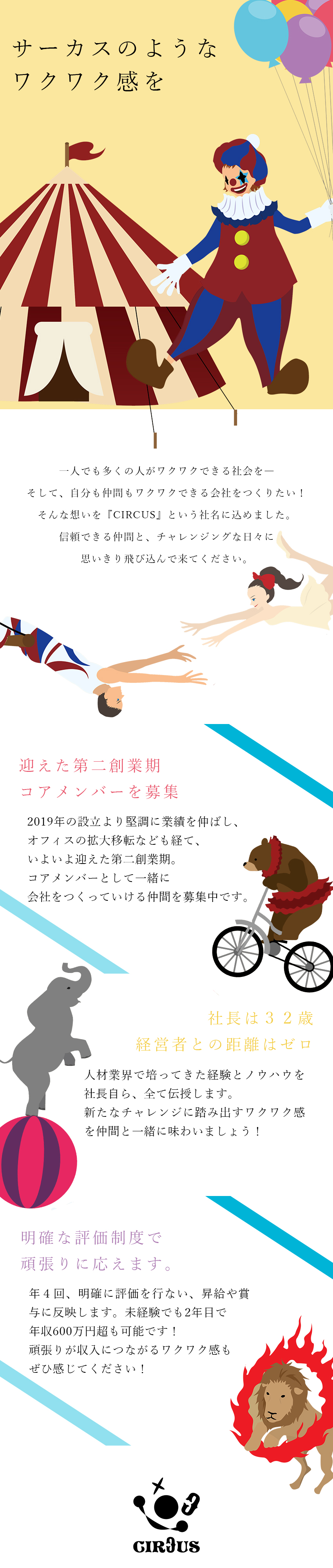 ｃｉｒｃｕｓ株式会社 求人広告営業 12時出社で朝はゆっくり 未経験でも30万円 勤務地 目黒区のpick Up 転職ならdoda デューダ