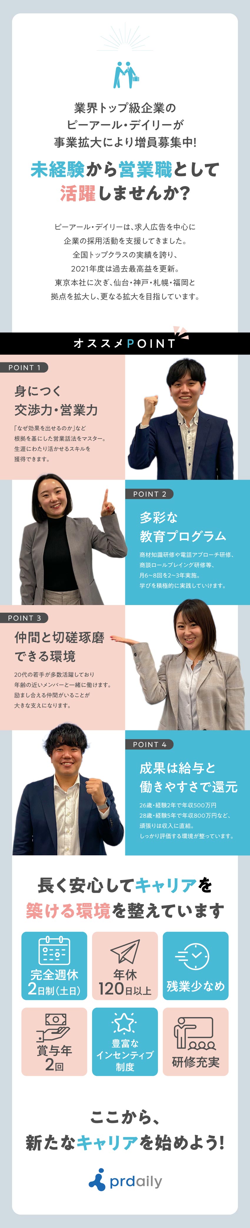 株式会社ピーアール デイリー 企画営業 インセンティブ充実 東京 仙台 神戸 札幌 福岡 勤務地 台東区 仙台市青葉区 神戸市中央区 ほかのpick Up 転職ならdoda デューダ