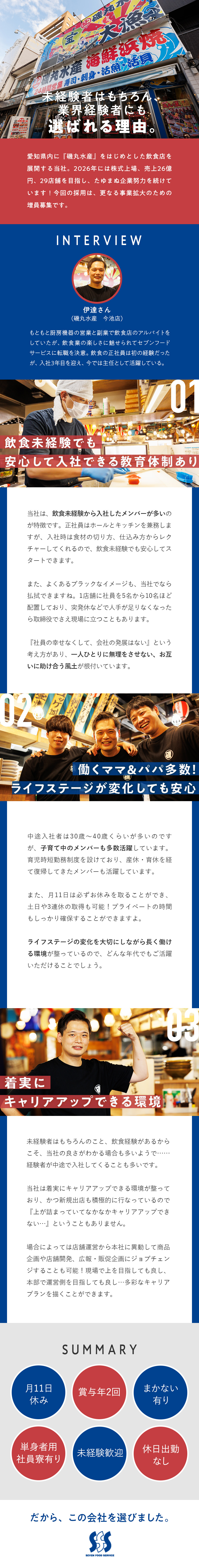 セブンフードサービス株式会社 海鮮居酒屋の店舗スタッフ 月11日休み 5連休もok 勤務地 名古屋市中村区 名古屋市中区 名古屋市千種区 ほかのpick Up 転職ならdoda デューダ