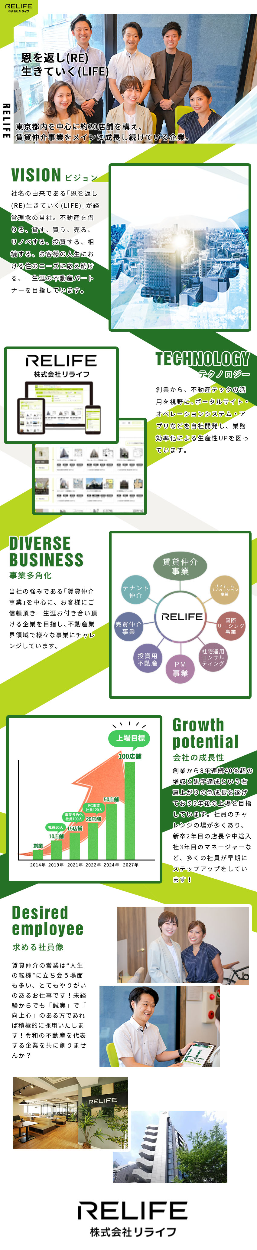 株式会社リライフ お部屋探しの「WEB完全反響営業」未経験歓迎／面接1回