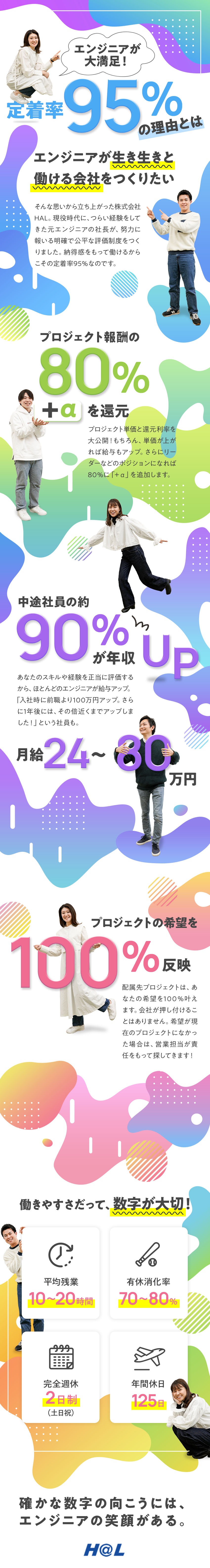 株式会社ＨＡＬ ITエンジニア（アプリ・インフラ）／定着率95％／副業OK