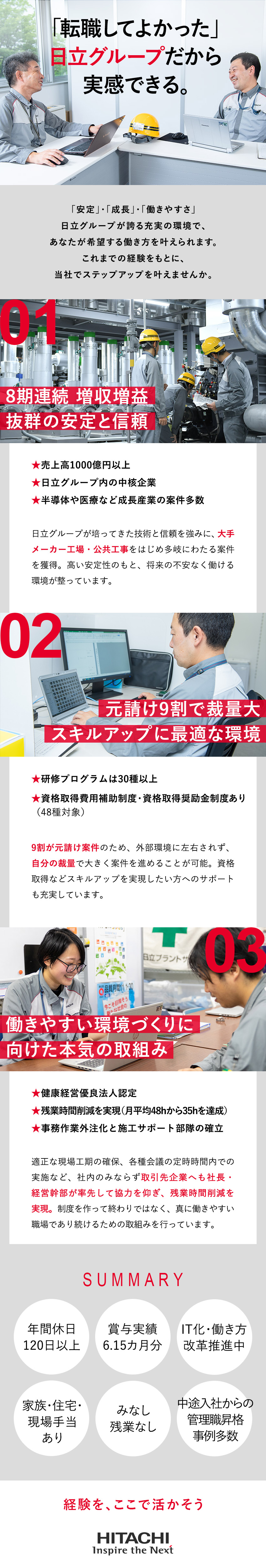 株式会社日立プラントサービス(日立グループ) 施工管理／元請案件9割／賞与6.15カ月分／50代活躍中！