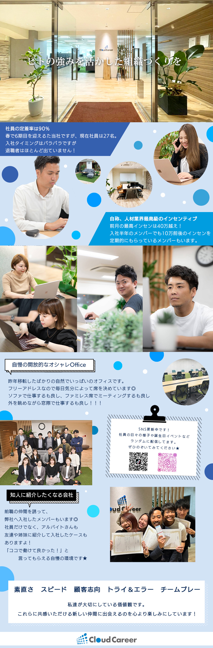 企業様の採用から定着・育成までトータルサポート★／アポ提供あり！既存顧客へ丁寧な対応が可能／前月の最高インセン48.3万円！高報酬が魅力！／クラウドキャリア株式会社