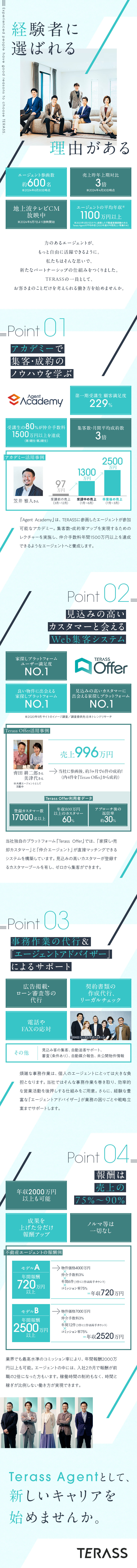 株式会社ＴＥＲＡＳＳ 不動産仲介エージェント／創業5年で600名参画／フルリモート