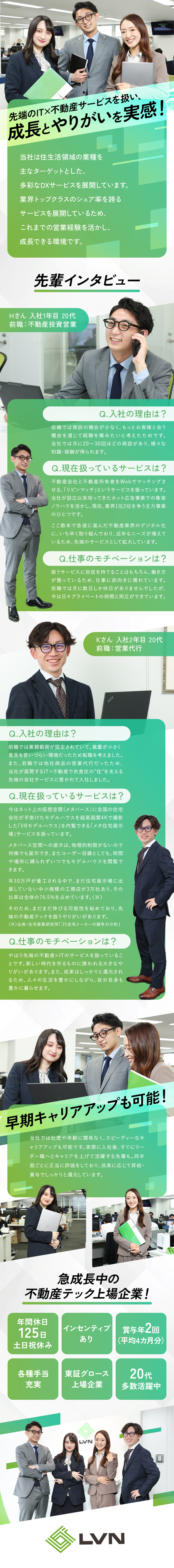 リビン・テクノロジーズ株式会社【グロース市場】(グループ会社：リビンDX株式会社) 不動産テック企業での法人営業／年間休日125日／土日祝休み