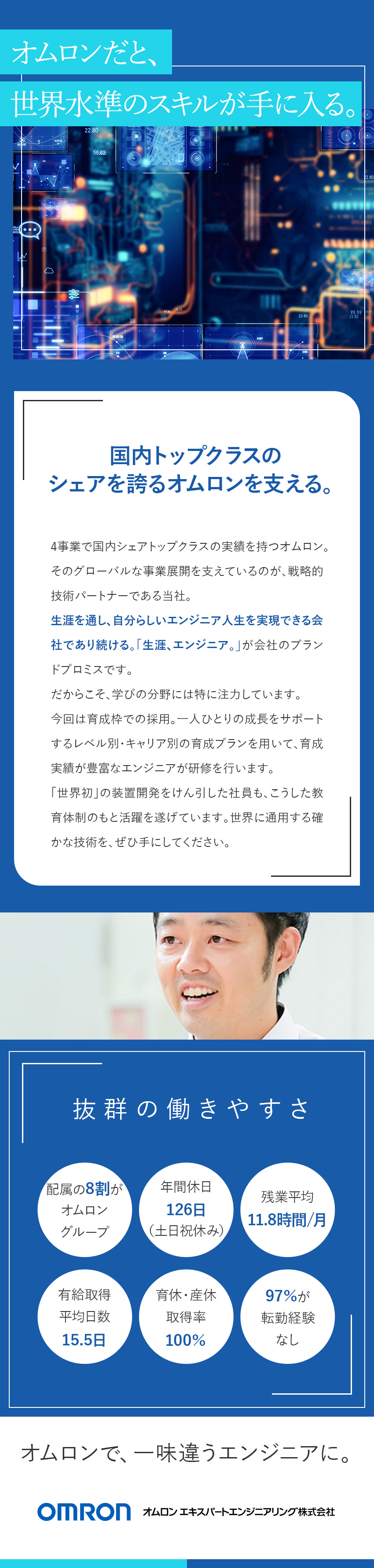 オムロン エキスパートエンジニアリング株式会社（オムロン エキスパートリンク 100％出資） 組み込み開発・アプリ開発・クラウドエンジニア／微経験歓迎