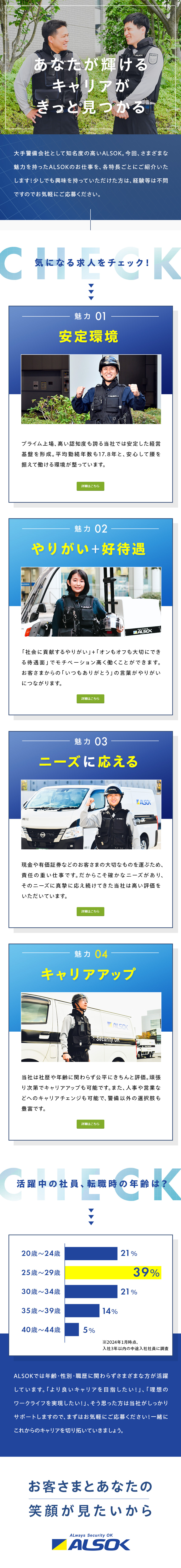 綜合警備保障株式会社（ＡＬＳＯＫ）【プライム市場】 ALSOKの総合職／年休120日／平均賞与134万円