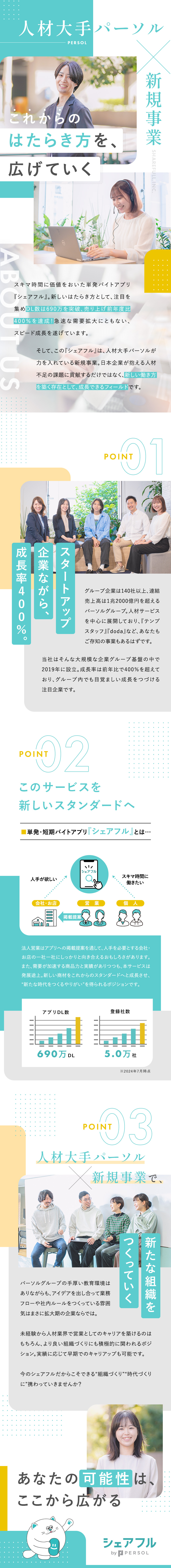 シェアフル株式会社(パーソルグループ) 未経験歓迎！バイトアプリ「シェアフル」法人営業／土日祝休み