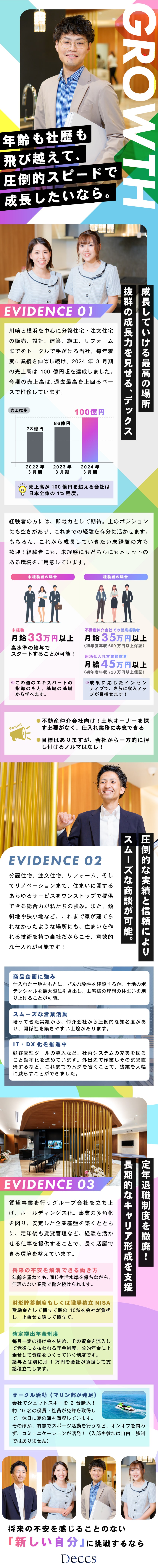 デックス株式会社 用地仕入営業／経験者は年収720万円～保証／賞年3／未経験可