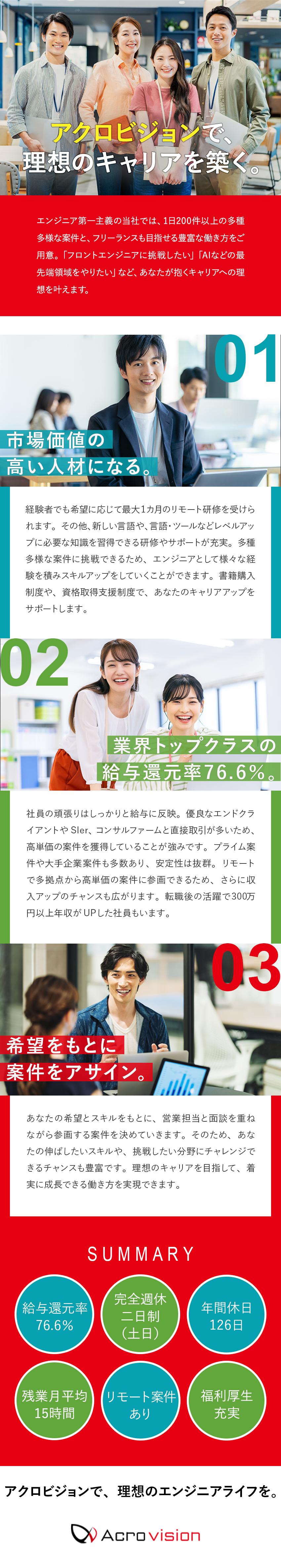 株式会社アクロビジョン ITエンジニア／給与還元率業界TOP／年収1000万円以上も