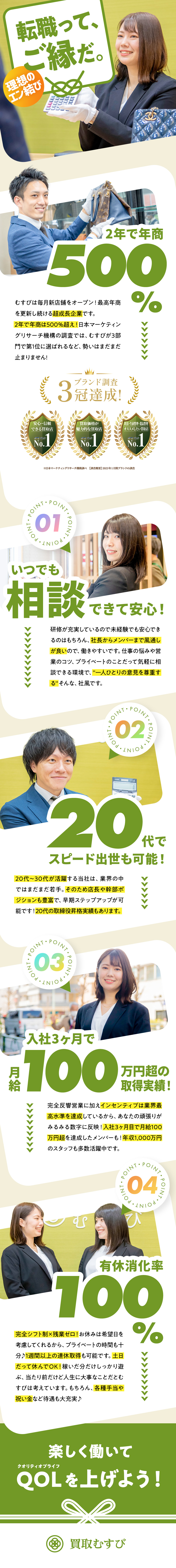 株式会社むすび 完全反響営業／未経験歓迎／定時退社／20代取締役昇格実績有