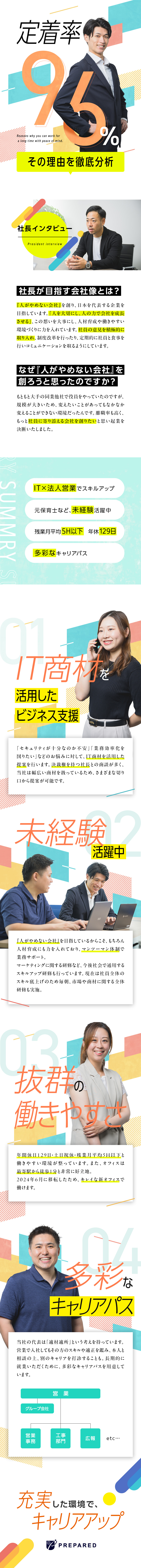 株式会社プリペアード IT法人営業／未経験歓迎／年休129日／月給30万円超