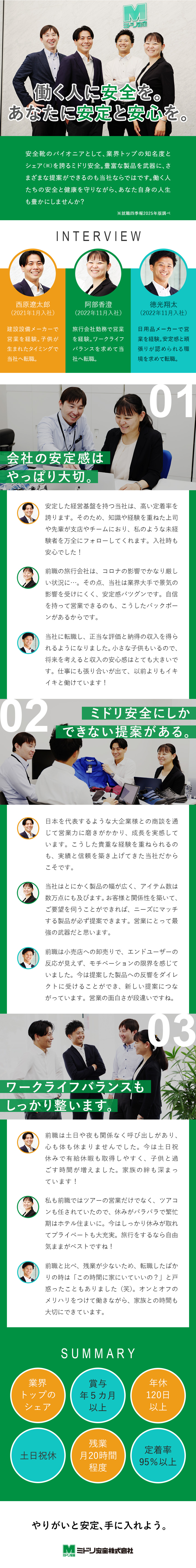 ミドリ安全株式会社 法人営業／年休120日以上／残業月20h程度／賞与年5カ月