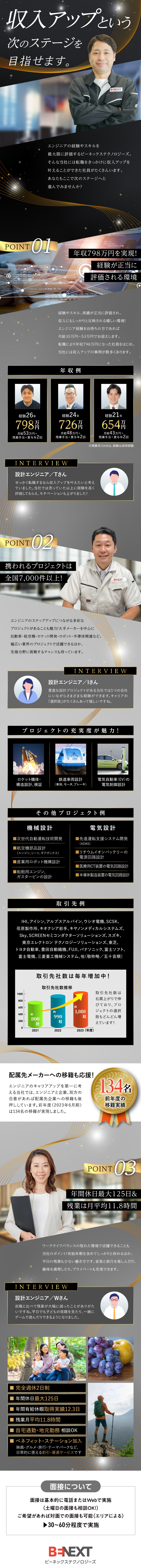 株式会社ビーネックステクノロジーズ 機械設計・電気設計エンジニア／月給35万円以上／経験者活躍中