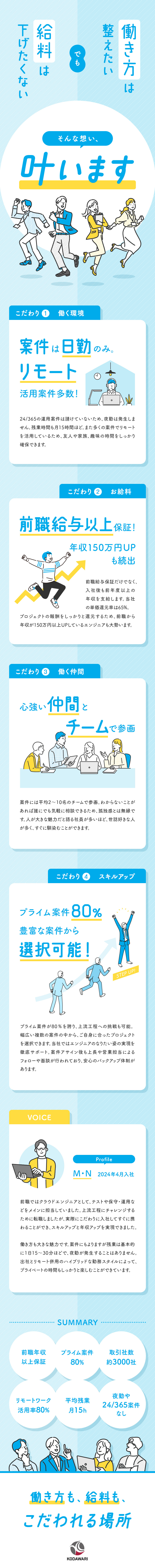 株式会社こだわり インフラエンジニア／前職給与保証／残業月15h／微経験も歓迎