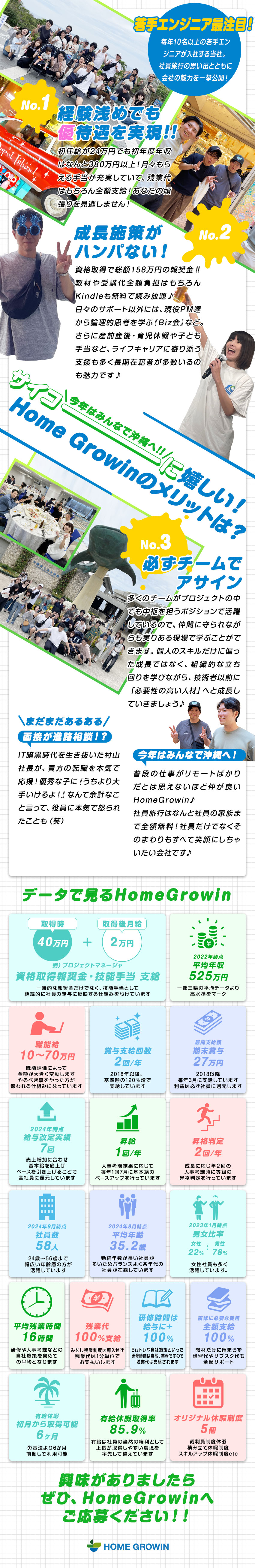 株式会社ＨｏｍｅＧｒｏｗｉｎ ITエンジニア／若手向け成長施策多数／資格手当･福利厚生充実