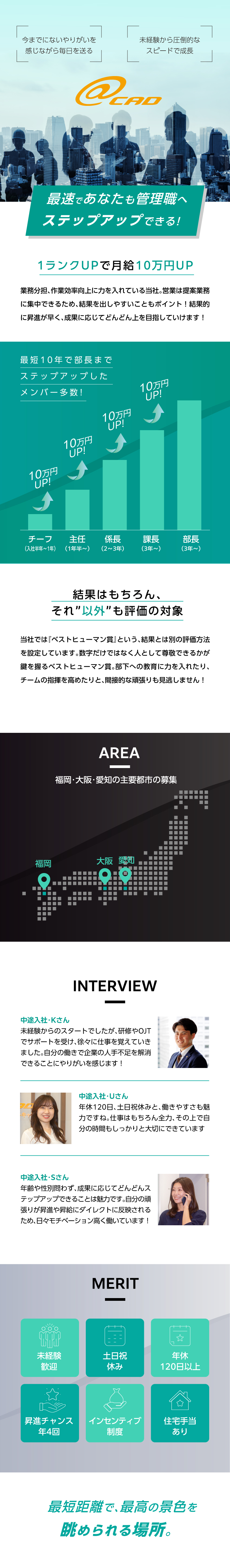 株式会社アットキャド 法人営業／土日祝休／年休120日以上／未経験歓迎！／大阪勤務