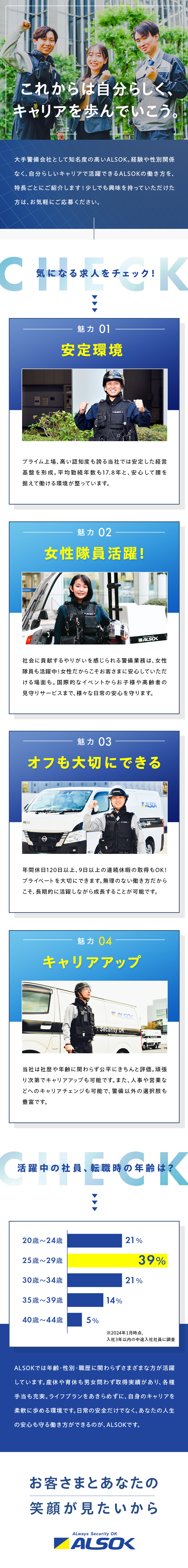 綜合警備保障株式会社（ＡＬＳＯＫ）【プライム市場】