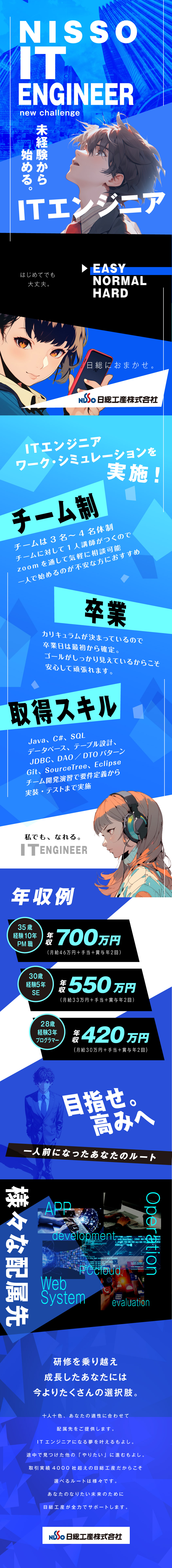 プロジェクトさながら！3ヶ月のカリキュラムで成長／研修はコース選択可！興味のある分野でスキル習得◎／取引4000社超！大手で開発・保守など未来は無限！／日総工産株式会社