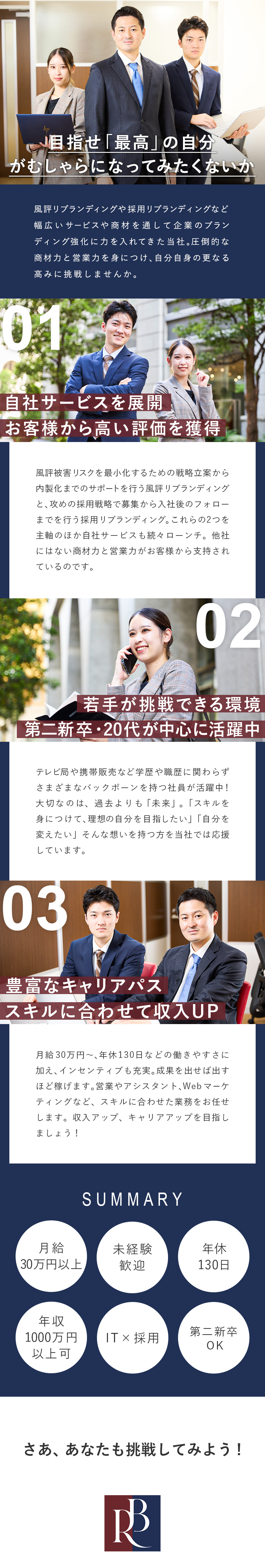 【稼げる】高単価×高還元／最高インセン600万円／【新規事業】自社サービス提案営業／アスリート支援も／【未経験歓迎】20代活躍中／重要ポストを目指せる／リブランディング株式会社