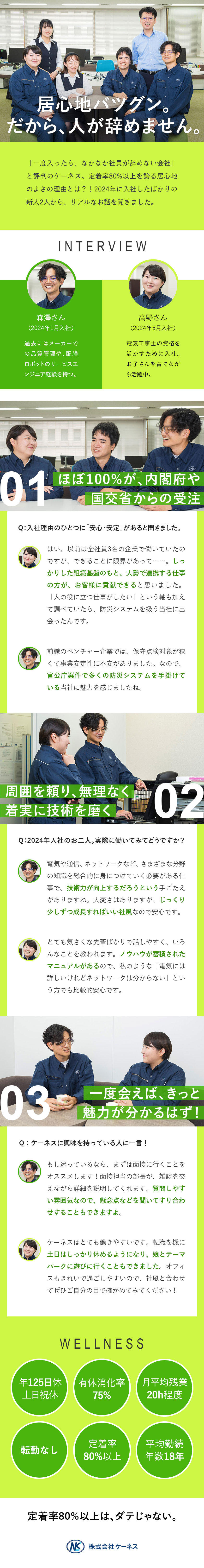 株式会社ケーネス 電気通信設備の点検・保守／年休125日／定着率80%