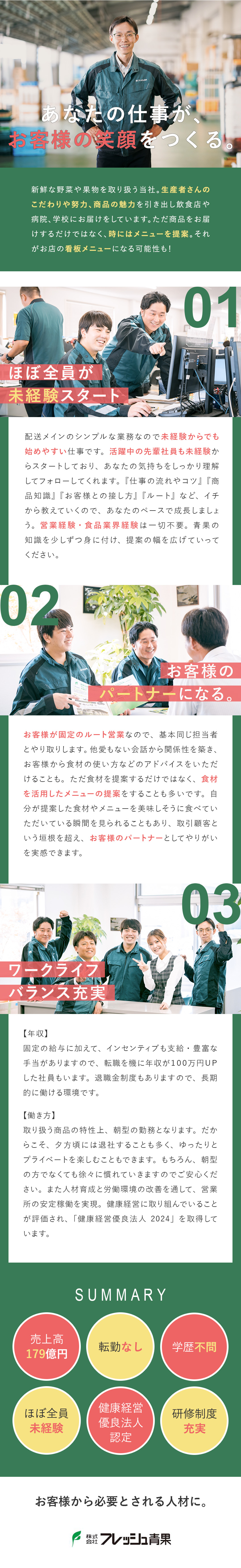 【未経験歓迎】ほぼ全員が未経験！相談しやすい環境！／【将来性◎】売上高179億円！営業所も年々増加中！／【やりがい◎】自分の提案が看板メニューになることも／株式会社フレッシュ青果