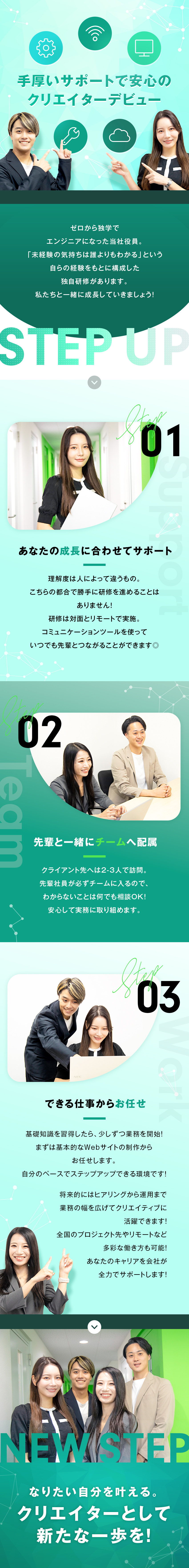 【未経験OK】独自の研修プログラムで手厚いサポート／【働き方】年休125日／土日祝休／福利厚生充実／【納得の評価制度】頑張りを可視化し給与に還元／株式会社ＳＥＬＦＩＩＤ