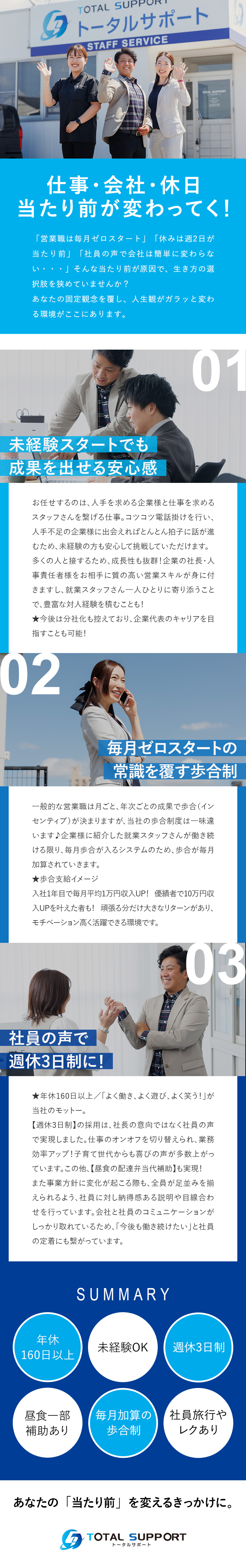 【業績好調の増員募集！】社員の声で変化する成長企業／【働き方】年休160日～・週休3日制・残業月20h／【働き方】年休140日～・週休3日制・残業月20h／株式会社トータルサポート