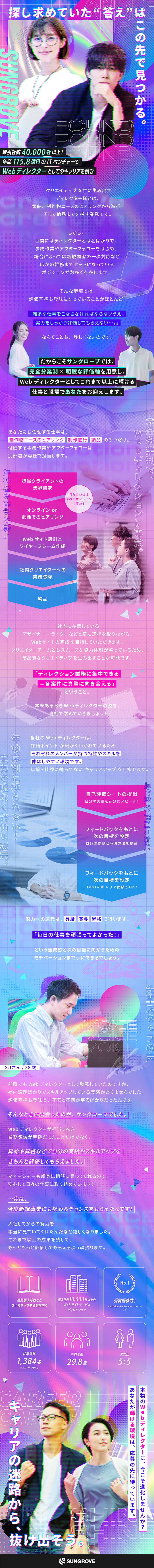 ★自由自在なキャリアプラン！一人ひとりを正当に評価／★広告制作や撮影は専任ポジションが担当！完全分業制／★完全週休2日制・残業月20時間以下！働きやすさ◎／サングローブ株式会社