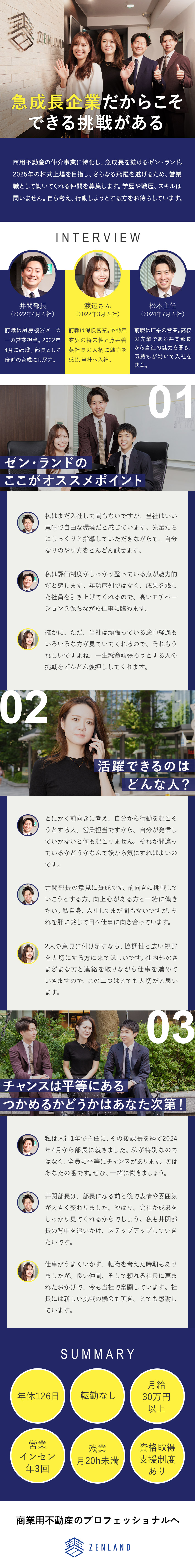 成長著しい不動産ベンチャー／2025年に上場視野！／明確な評価制度あり／高率インセンティブで成果を還元／社会人デビュー・第二新卒・社会人経験10年以上歓迎／株式会社ゼン・ランド