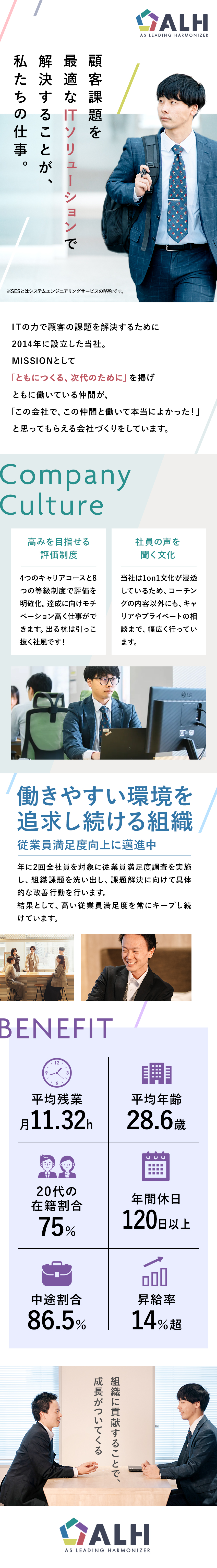 ＡＬＨ株式会社(株式会社SHIFTグループ)