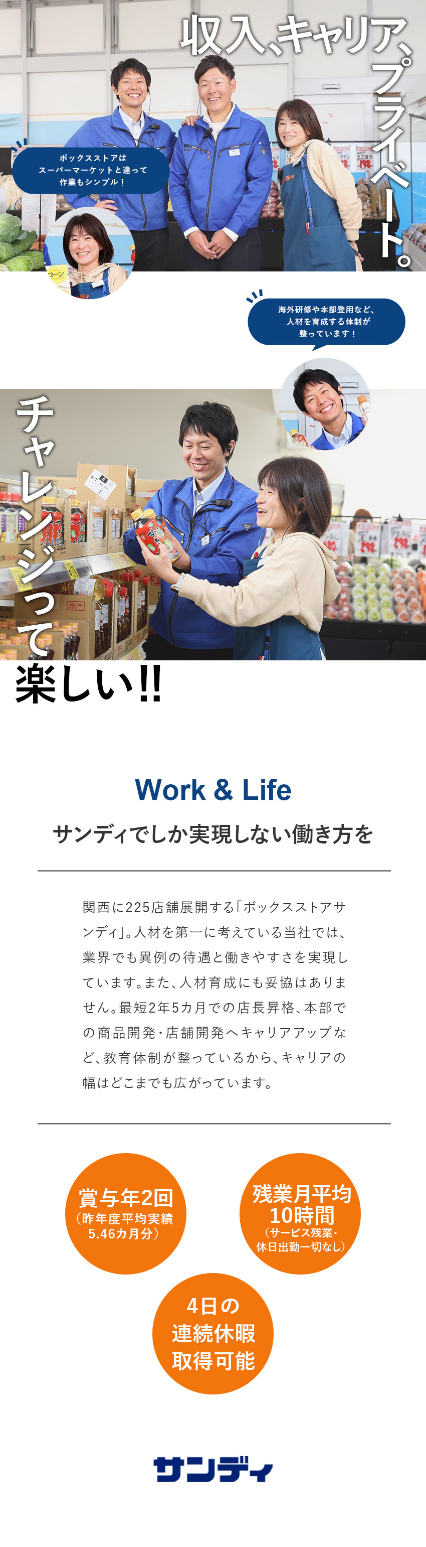 頑張りを正当に評価◎／店長最速昇格約2年半！／年間40店舗出店目標！賞与年5カ月分以上支給◎／定着率95％以上！無駄な残業がないから働きやすい◎／株式会社サンディ