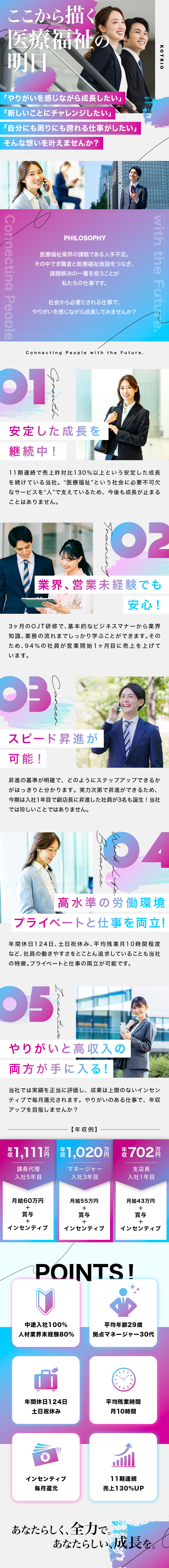 株式会社コトリオ 医療福祉業界の人材派遣営業／未経験歓迎／土日祝休み