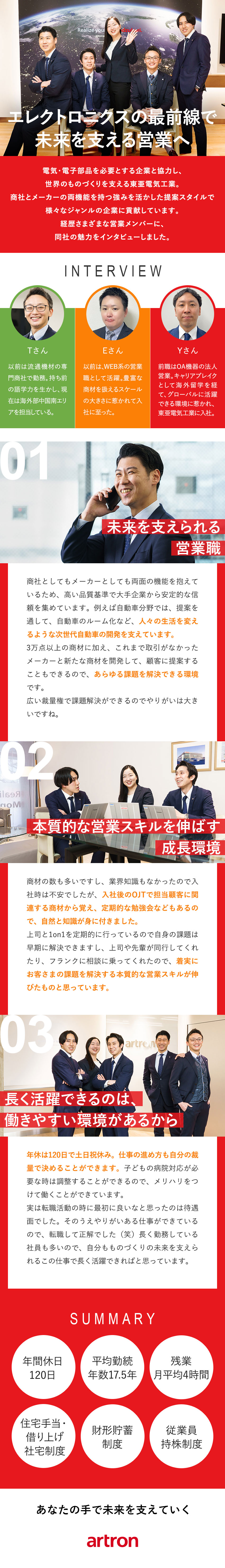 【安定】創業以来76年連続黒字経営の専門商社／【成長】課題解決など市場価値の高いスキルを伸ばす／【待遇】年休120日／土日祝休／残業月4h／東亜電気工業株式会社