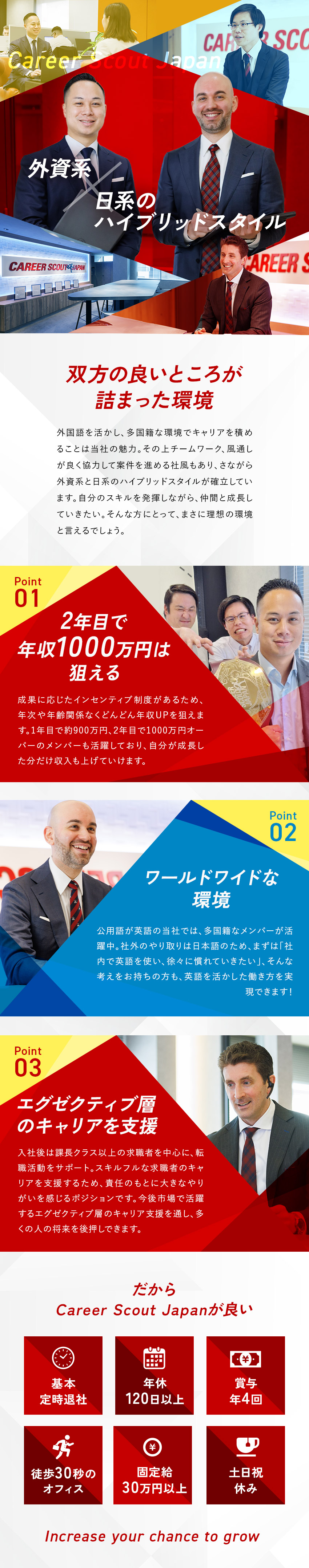 【多国籍企業】社内公用語は英語でグローバルな環境／【収入UP】2年目で1000万円以上の社員も在籍／【チームワーク】ドライさがなく助け合う社風が確立／Career Scout Japan株式会社